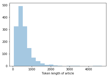 The distribution of numbers of tokens for an article looks as follows: 